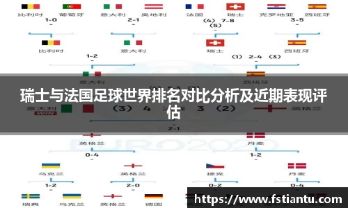瑞士与法国足球世界排名对比分析及近期表现评估