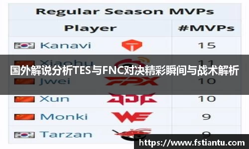 国外解说分析TES与FNC对决精彩瞬间与战术解析