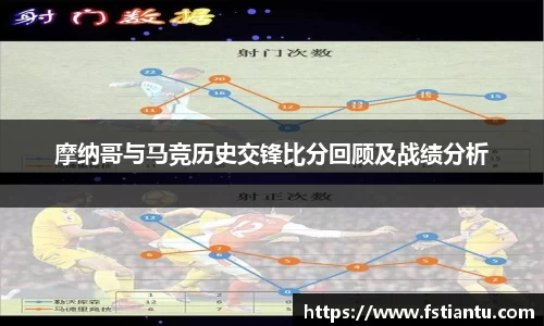 摩纳哥与马竞历史交锋比分回顾及战绩分析