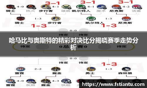 哈马比与奥斯特的精彩对决比分揭晓赛季走势分析